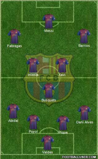F.C. Barcelona Formation 2012