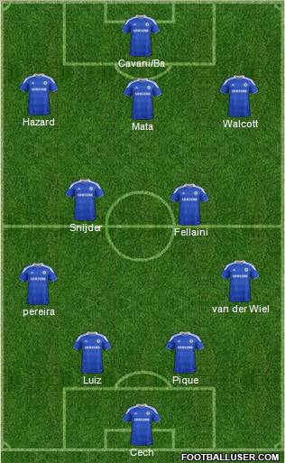 Chelsea Formation 2012