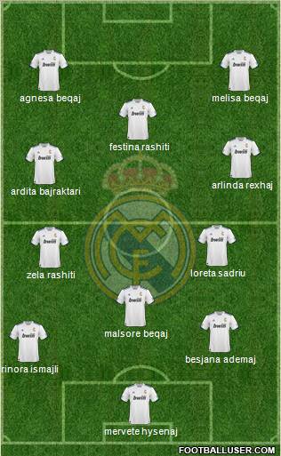 R. Madrid Castilla Formation 2012