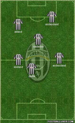 Juventus Formation 2012