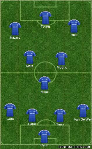 Chelsea Formation 2012