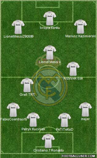 Real Madrid C.F. Formation 2012