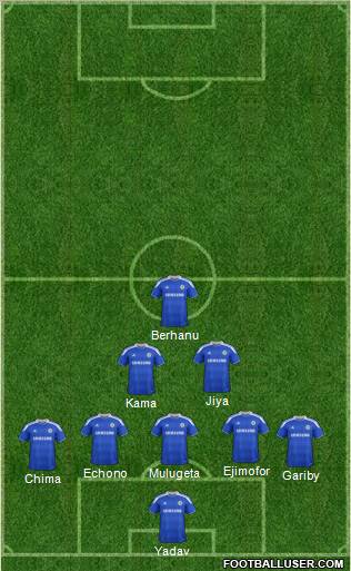 Chelsea Formation 2012
