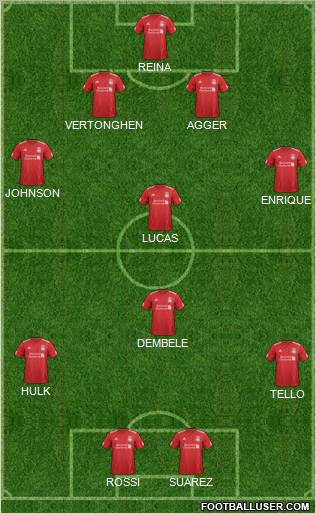 Liverpool Formation 2012