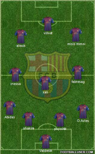 F.C. Barcelona Formation 2012