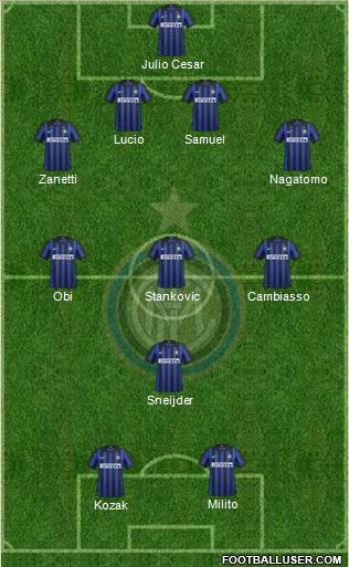 F.C. Internazionale Formation 2012