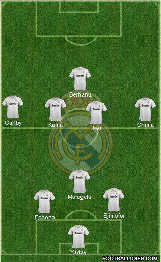 Real Madrid C.F. Formation 2012