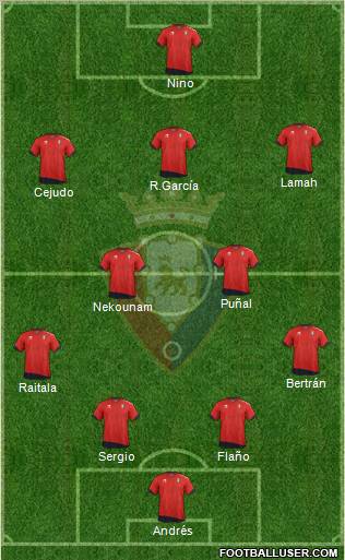 C. At. Osasuna Formation 2012