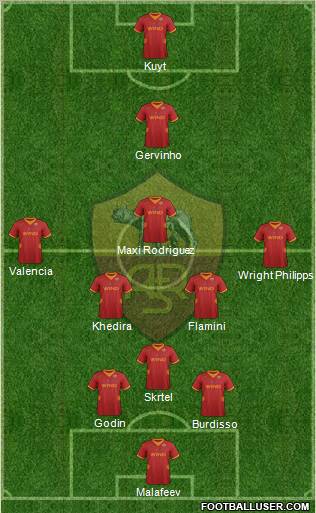AS Roma Formation 2012