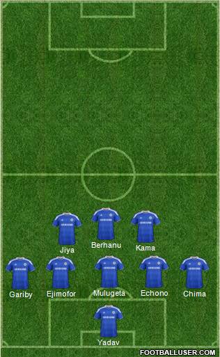 Chelsea Formation 2012