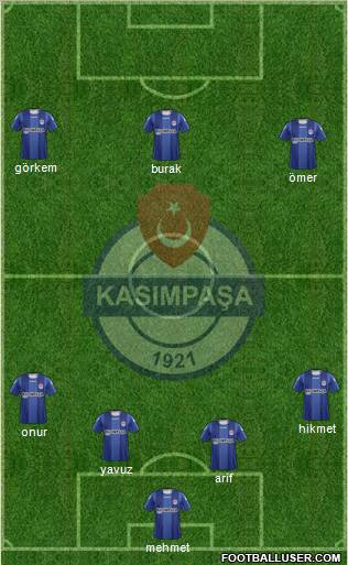 Kasimpasa Formation 2012