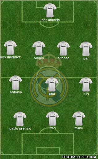 Real Madrid C.F. Formation 2012