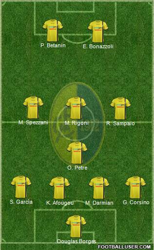 Modena Formation 2012