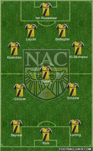 NAC Breda Formation 2012