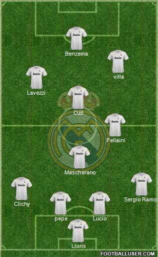 Real Madrid C.F. Formation 2012