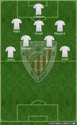 Athletic Club Formation 2012