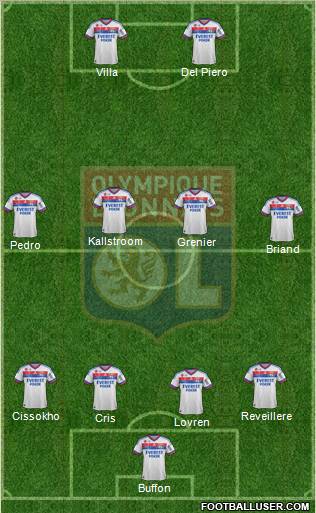 Olympique Lyonnais Formation 2012
