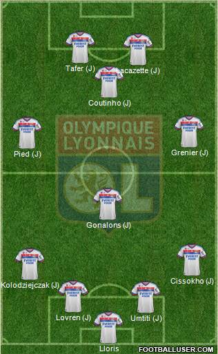 Olympique Lyonnais Formation 2012