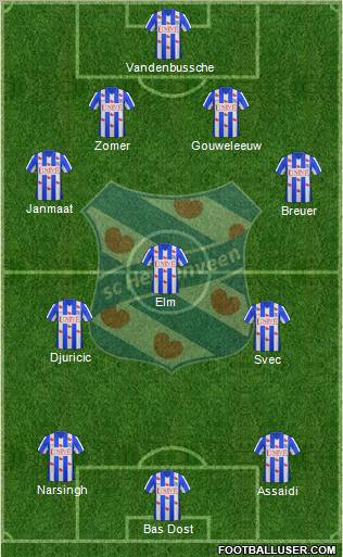 sc Heerenveen Formation 2012