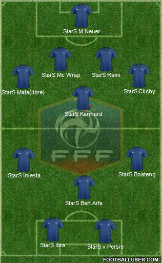France Formation 2012