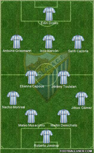 Málaga C.F., S.A.D. Formation 2012