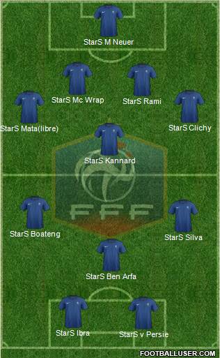 France Formation 2012