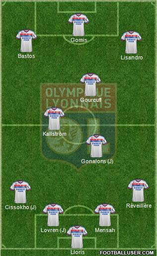 Olympique Lyonnais Formation 2012