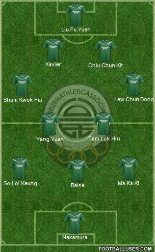 The Citizen Athletic Association Formation 2012