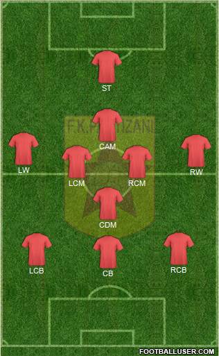 KF Partizani Tiranë Formation 2012