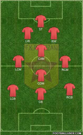 KF Partizani Tiranë Formation 2012