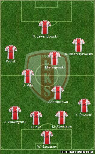 Lodzki Klub Sportowy Formation 2012
