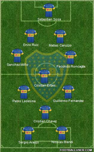 Boca Juniors Formation 2012