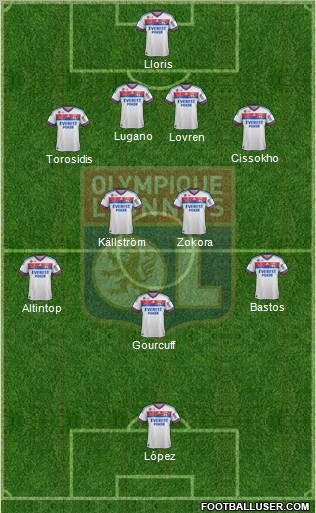 Olympique Lyonnais Formation 2012