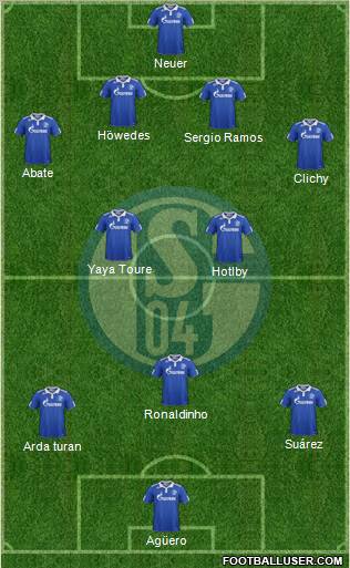 FC Schalke 04 Formation 2012