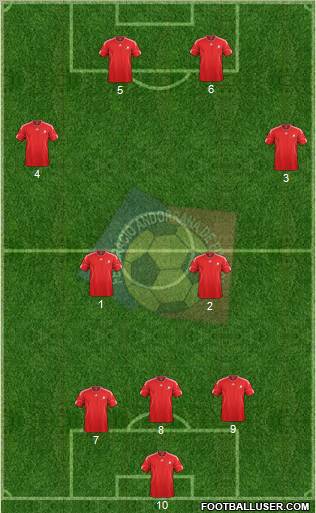 Andorra Formation 2012