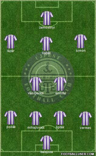 Újpest FC Formation 2012