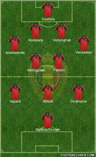Belgium Formation 2012