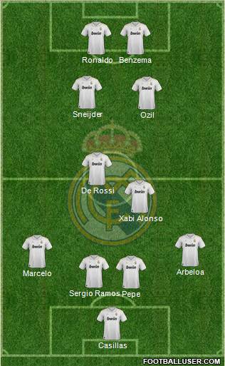 Real Madrid C.F. Formation 2012