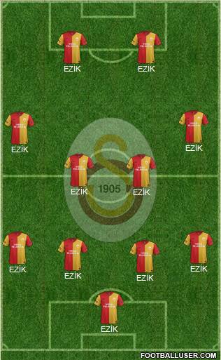 Galatasaray SK Formation 2012