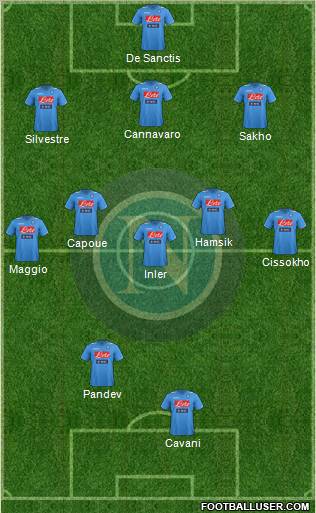 Napoli Formation 2012