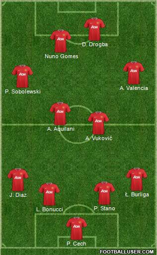 Manchester United Formation 2012