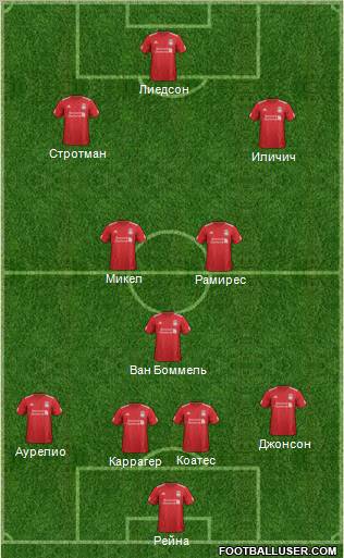 Liverpool Formation 2012