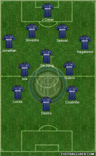 F.C. Internazionale Formation 2012