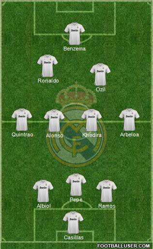 Real Madrid C.F. Formation 2012
