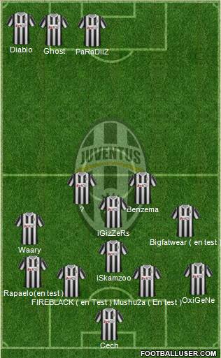 Juventus Formation 2012