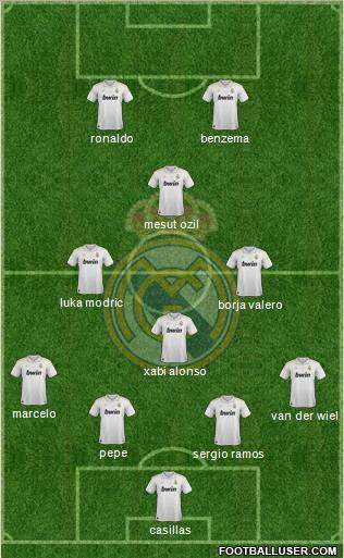 Real Madrid C.F. Formation 2012
