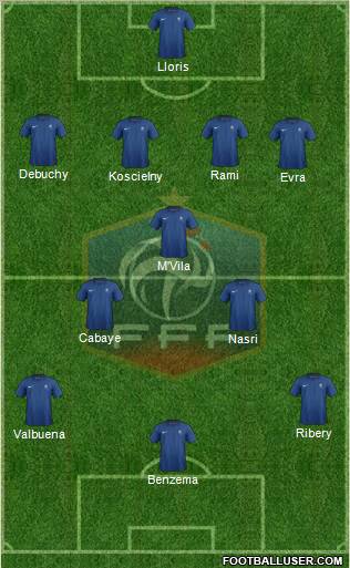France Formation 2012