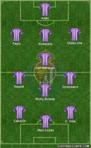 R. Valladolid C.F., S.A.D. Formation 2012