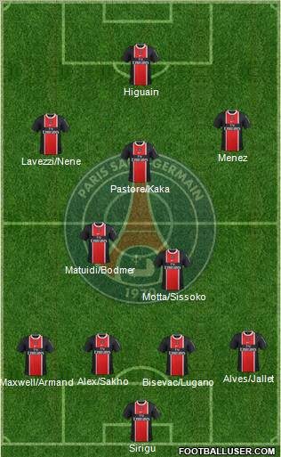 Paris Saint-Germain Formation 2012