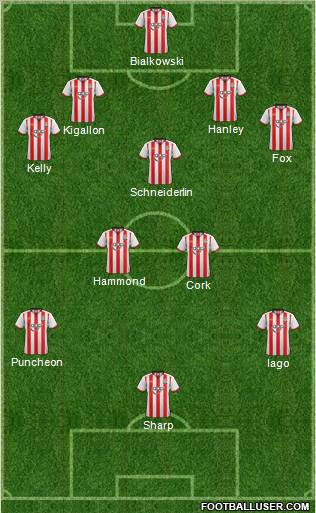Southampton Formation 2012